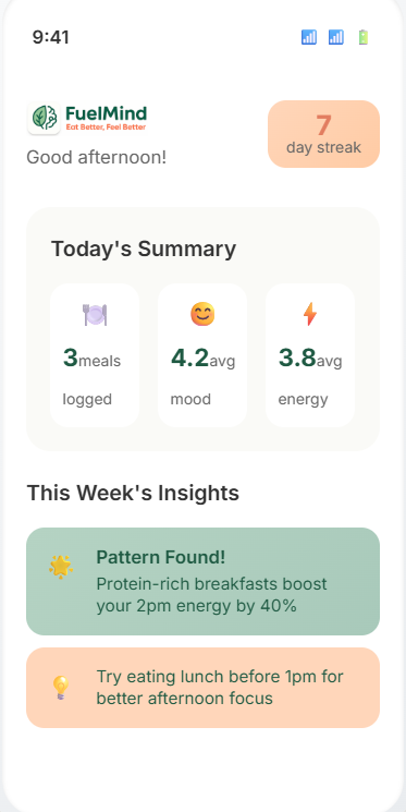 Dashboard with daily summary and insights