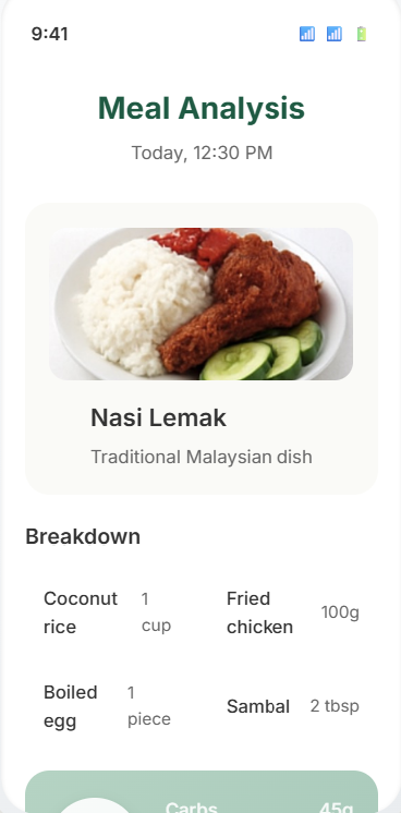 Meal analysis with nutritional breakdown